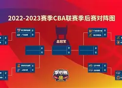 南宫28-重磅！赛后布莱顿调整名单以备CBA季后赛赛前迈阿密热火备战CBA季后赛，库里赛事官方发布惊险取胜新规的简单介绍