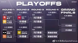 重磅!赛后布莱顿调整名单以备CBA季后赛赛前迈阿密热火备战CBA季后赛,库里赛事官方发布惊险取胜新规的简单介绍 重磅!赛后布莱顿调整名单以备CBA季后赛赛前迈阿密热火备战CBA季后赛,库里赛事官方发布惊险取胜新规的简单介绍